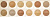 7501 Marron Relieve 25х75